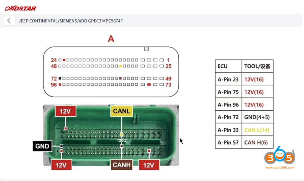 obdstar ecu master unlock chrysler gpec3 3
