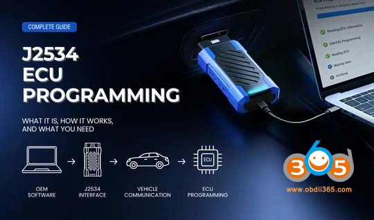 set-up-thinkcar-j2534-for-oem-programming-1