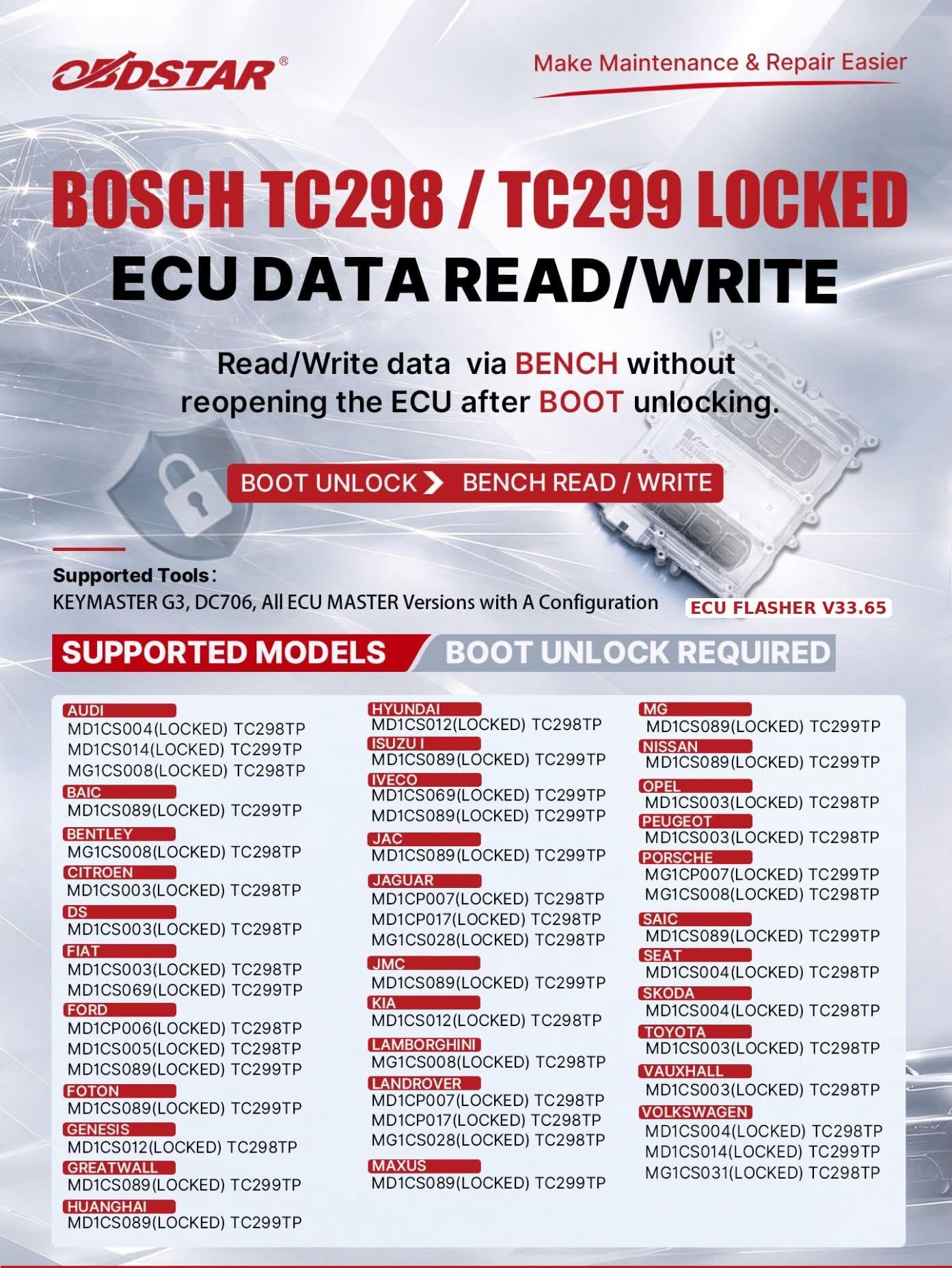 OBDSTAR TC298 TC299 Locked ECU Read Write Update OBDSTAR TC298 TC299 Locked ECU Read Write Update