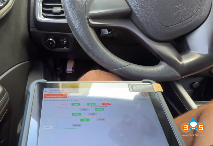 thinkcar 689bt pro topology