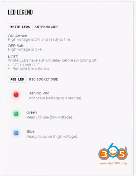 korhex LED indicator