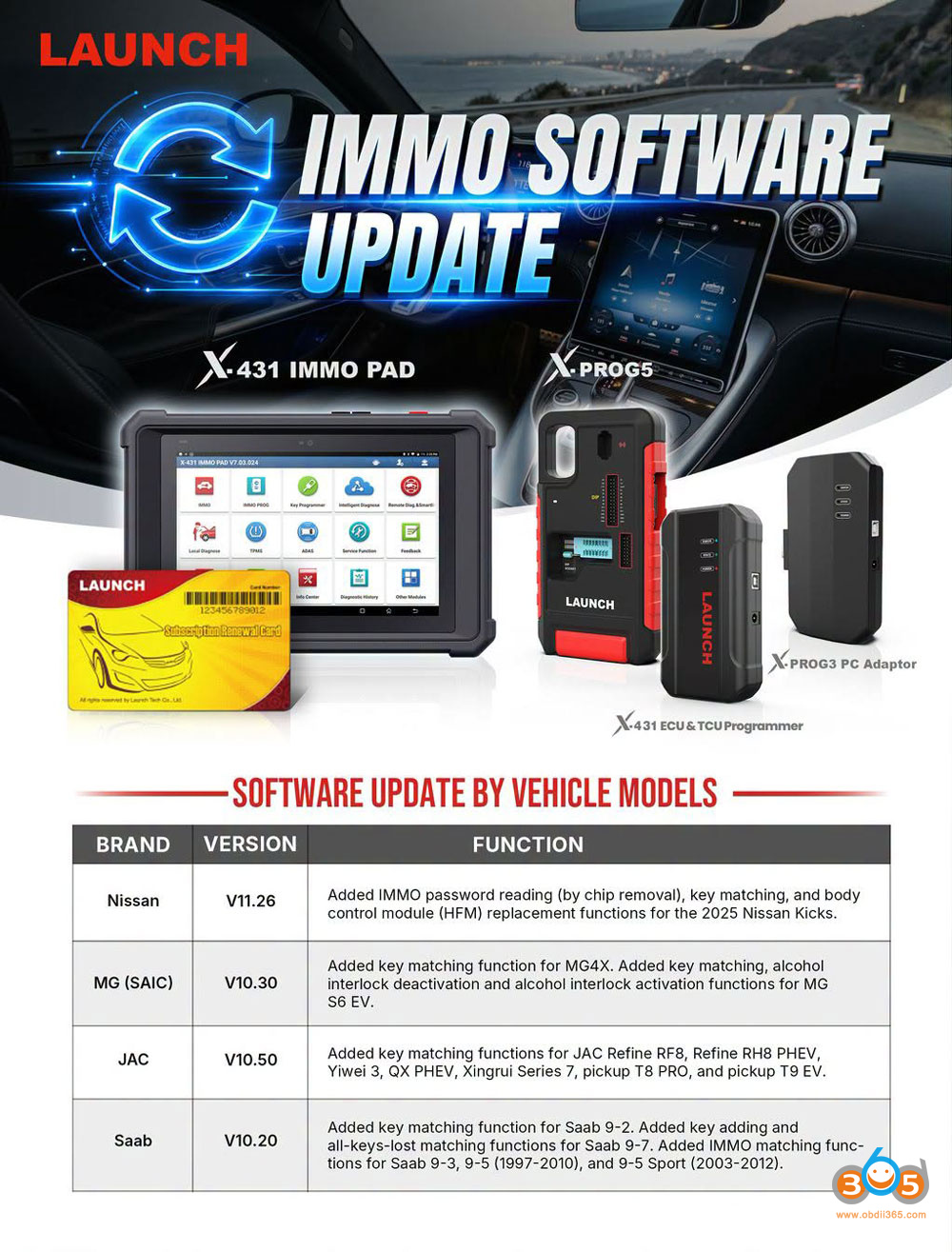 Launch X431 Immo Software Update October 1