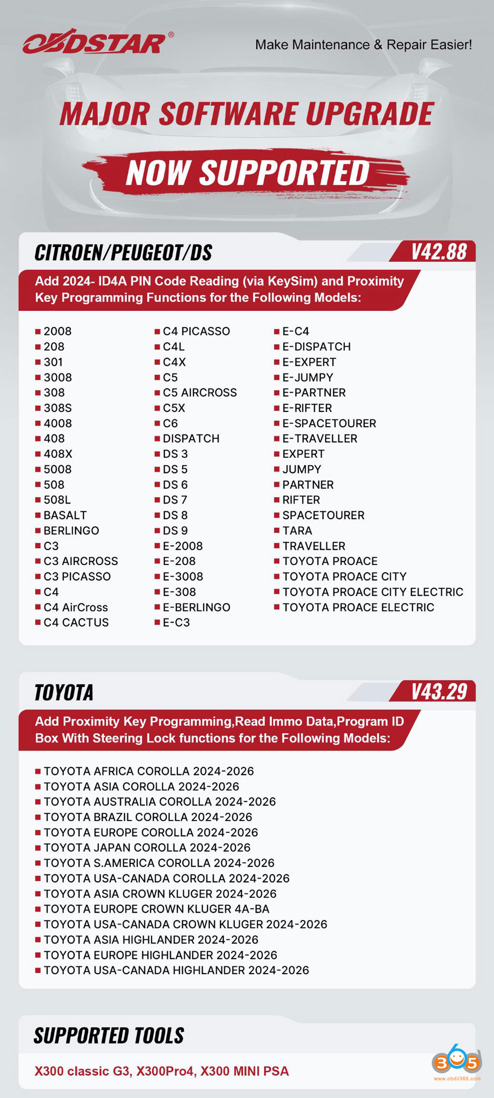 Obdstar Toyota Psa