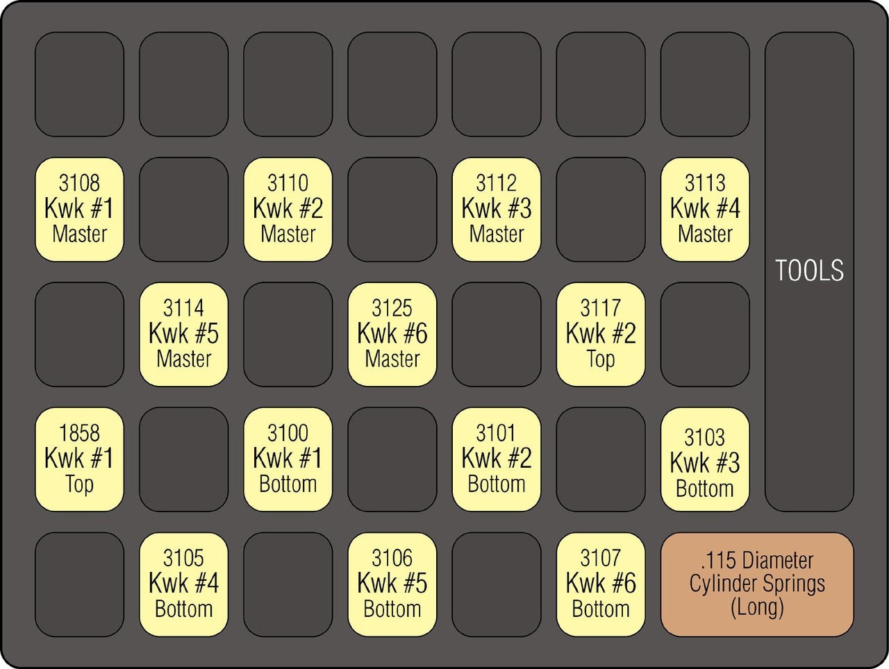 Kwikset re-keying kit pins and tools laid out